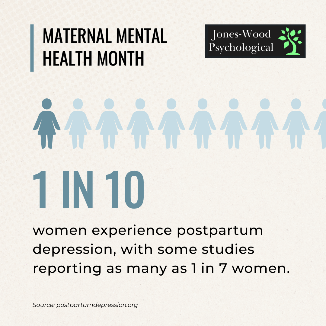 1 in 10 women experience postpartum depression, with some studies reporting as many as 1 in 7 women. This statistic does not include the thousands of women who also experience postpartum depression from miscarriages and stillbirths. Maternal Mental Health Month